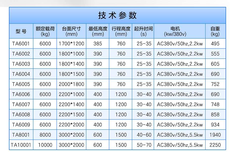 重型草莓视频在线看片平台