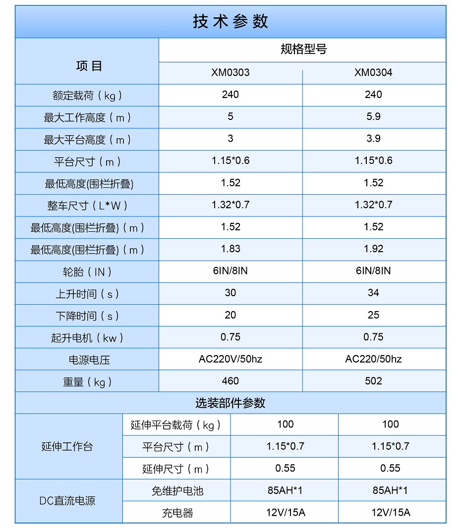 小型草莓影院在线看